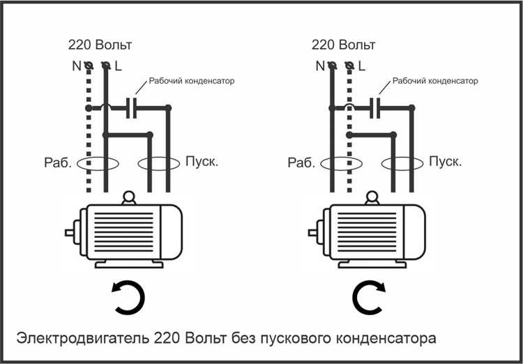 Какие документы нужны для подачи заявки на технические условия