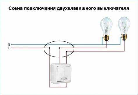 Как безопасно обесточить линию перед началом работ