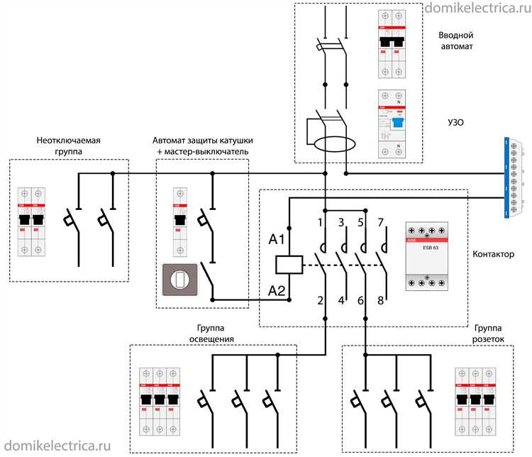 Что делать, если после замены свет не включается