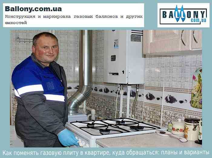Какие документы нужны для замены газовой колонки
