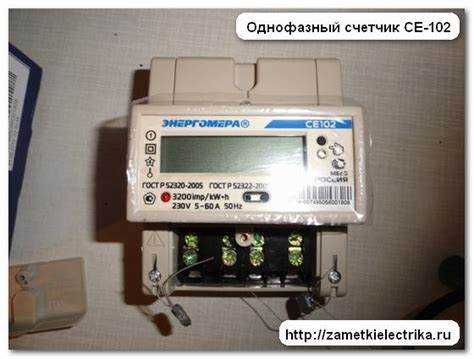 Как правильно подать заявку на замену счетчика в управляющую компанию или ресурсоснабжающую организацию