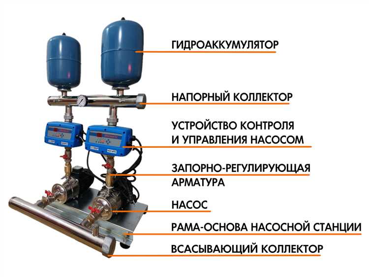 Установка нового тройника и герметизация резьбовых соединений