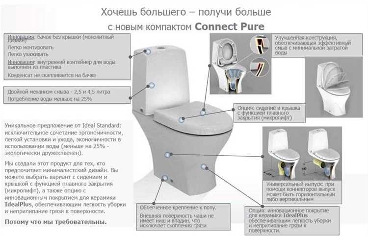 Как поменять унитаз в квартире