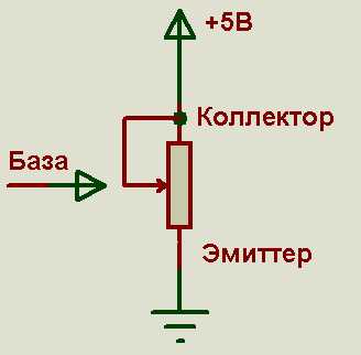 Проверка соответствия измеренных данных паспортным значениям