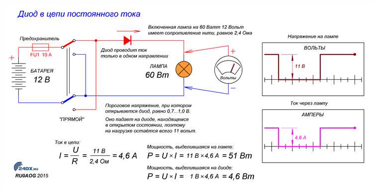 Монтаж дросселя для сглаживания и снижения сетевого напряжения
