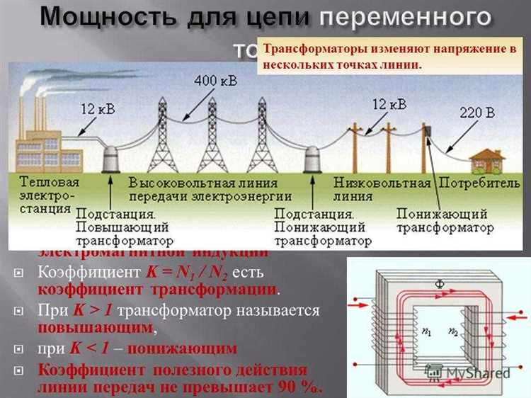 Настройка параметров инвертора в автономных системах питания