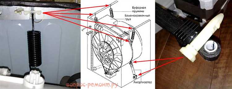 Когда амортизаторы требуют замены, а не ремонта