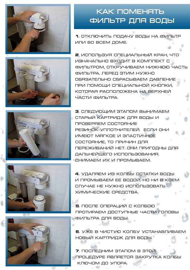 Появление мутности или осадка в фильтрованной воде