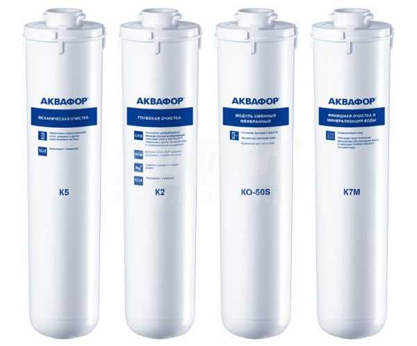 Как понять что пора менять фильтр для воды аквафор