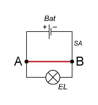 Запах гари и дым: когда стоит срочно отключать питание