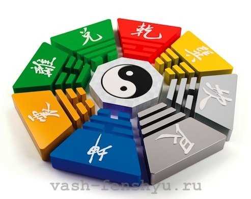 Обращение в управляющую компанию или ТСЖ для уточнения информации