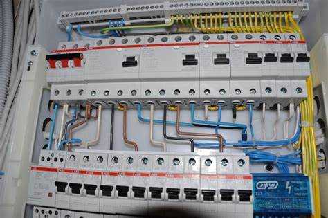 Дополнительные меры: