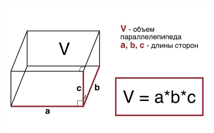 Формулы расчёта объёма цилиндрического бревна