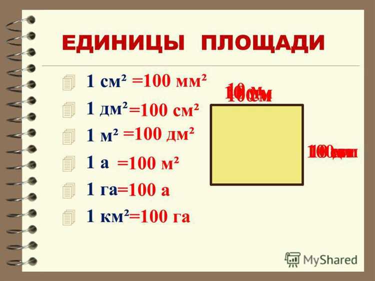 Расчет площади пола в помещении сложной формы