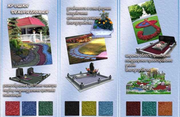 Корректировка объема с учетом уклона или неровностей