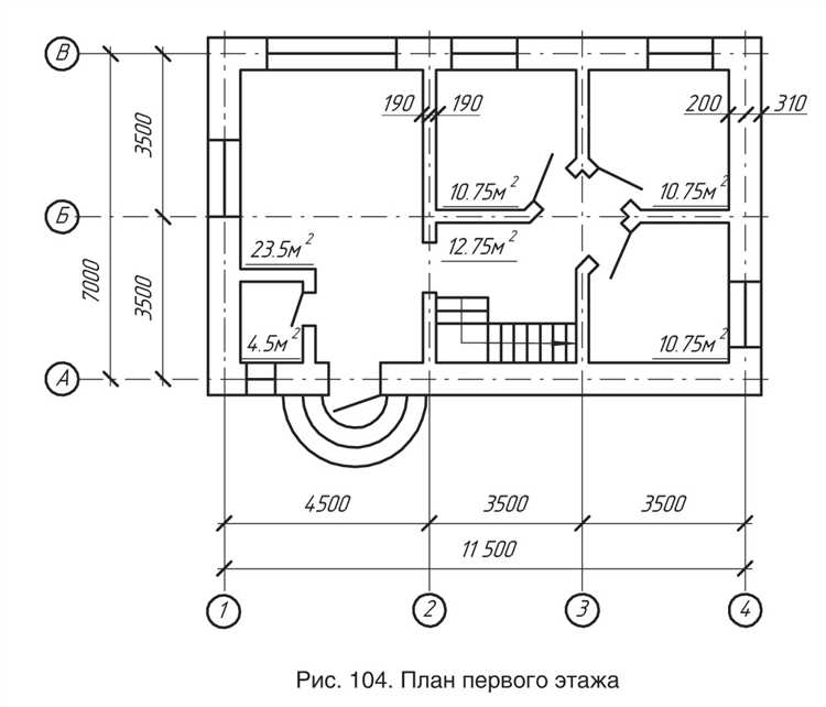 Как правильно посчитать площадь здания в м²