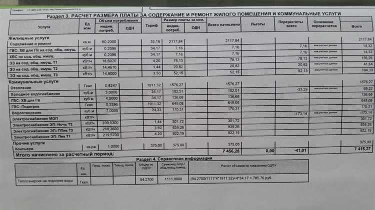 Где взять нормативные значения температур горячей и холодной воды