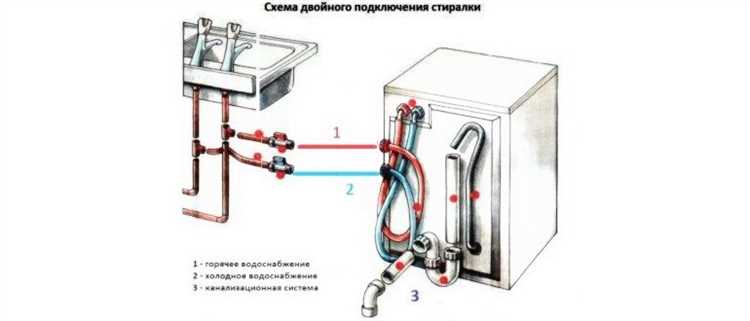 Частые ошибки при установке крана и способы их избежать