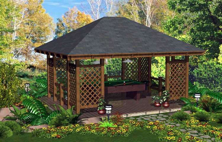 Прокладка дымохода и вентиляции для отвода дыма