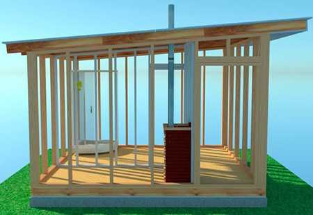 Устройство фундамента под легкую конструкцию