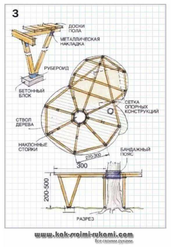 Монтаж опорных элементов без вреда для дерева