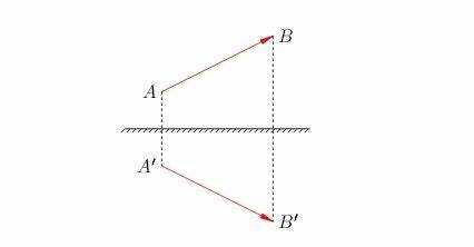 Как построить объемную фигуру в плоском зеркале Как построить объемную фигуру в плоском зеркале