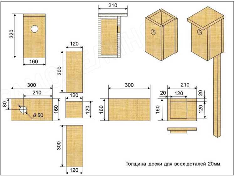 Крепление скворечника на дереве или стене