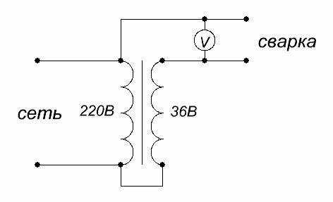 Как повысить напряжение в сети