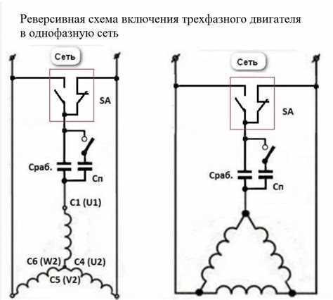 Защита оборудования при работе от преобразованного напряжения