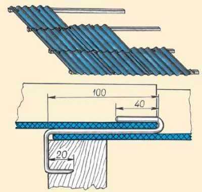 Как прибить шифер гвоздями чтобы не лопнул