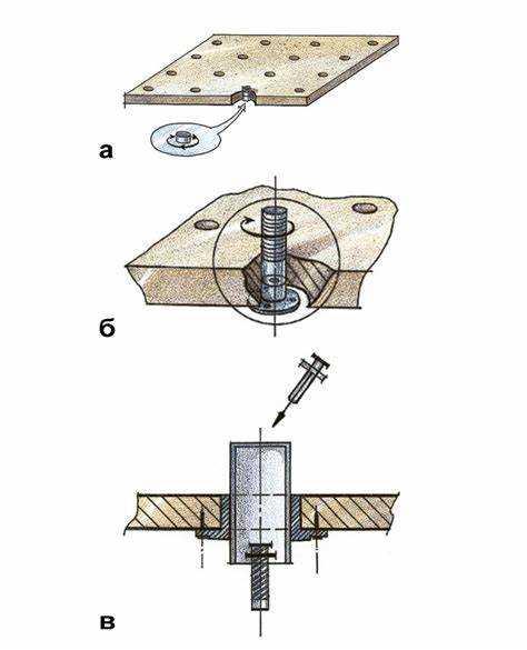 Как прикрепить фанеру к бетонному полу Как прикрепить фанеру к бетонному полу