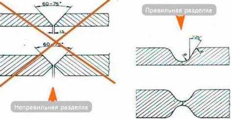 Подготовка оцинкованной поверхности перед сваркой