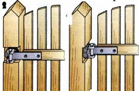 Типичные ошибки при приварке петель и способы их избегания