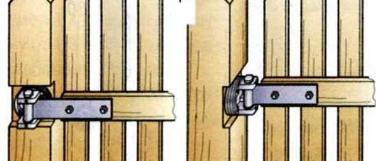 При выборе петель для калитки из профильной трубы важно учитывать несколько факторов, чтобы обеспечить долговечность и функциональность конструкции. Основные критерии выбора – тип калитки, нагрузка на петли, условия эксплуатации и способ монтажа.