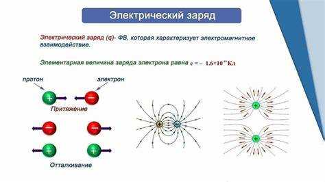 Какие материалы подвержены электризации при трении?