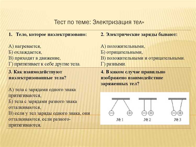 3. Применение в медицине