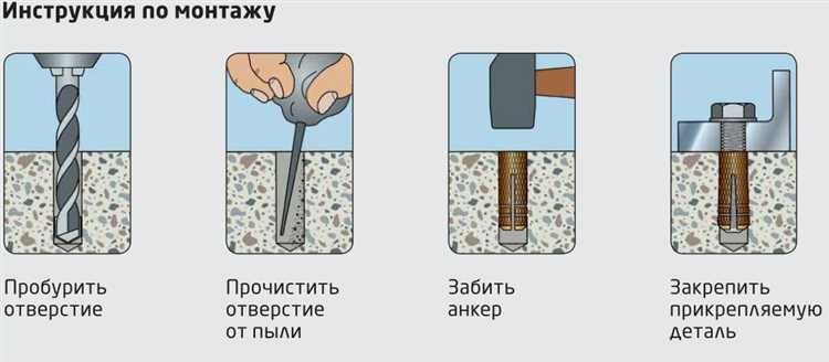 Как просверлить отверстие в бетоне шуруповертом