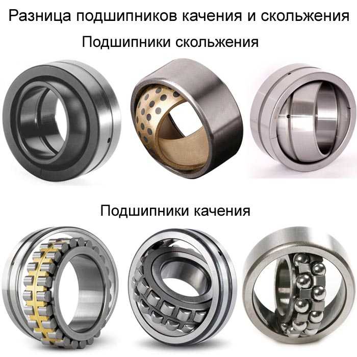 Выбор сверла и инструмента для работы с шариком