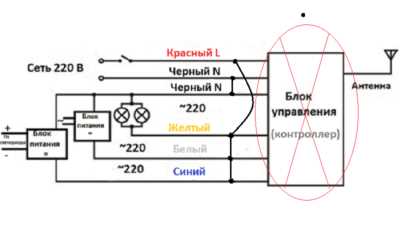 Проверка состояния лампочек и их контактов