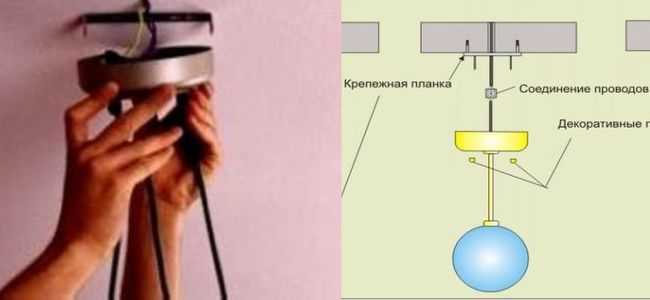 Проверка электропроводки: как исключить короткое замыкание