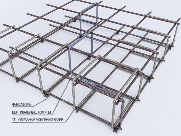 Анализ правильности выбора диаметров арматуры по расчету