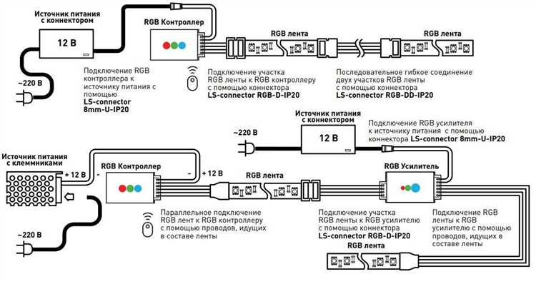 Проверка целостности дорожек и пайки на глаз