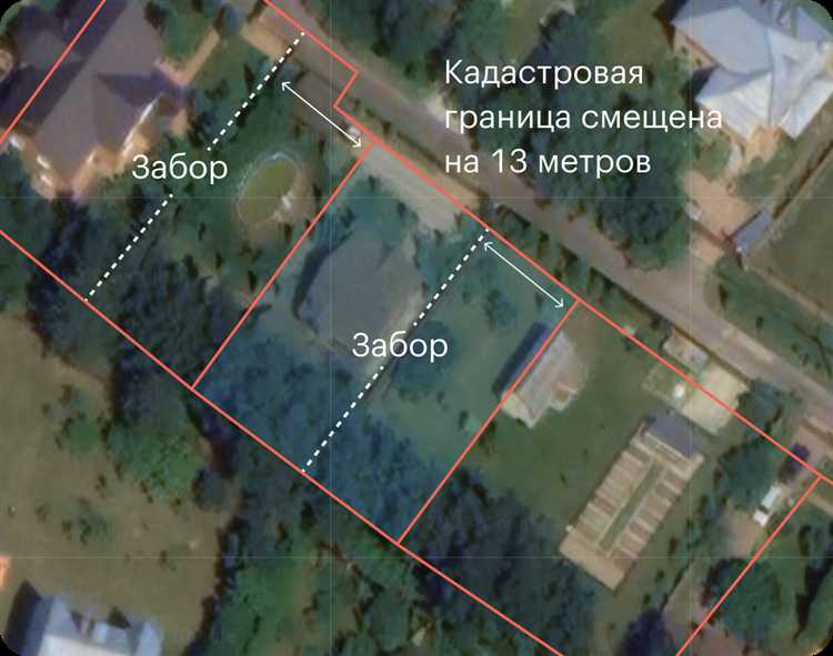Анализ категории земли и разрешённого вида использования