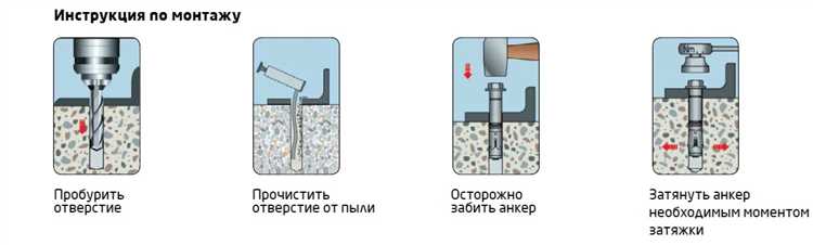 Типичные ошибки при установке и способы их предотвращения