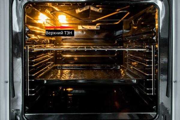 Преимущества и недостатки различных типов нагревательных элементов