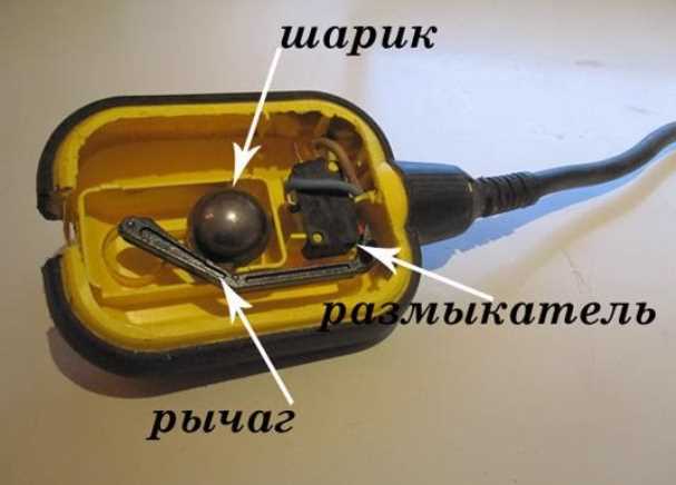 Как поплавковый выключатель управляет включением и отключением насоса