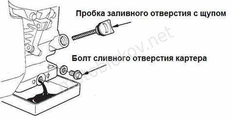 Рекомендации по обслуживанию и настройке реле для стабильной работы