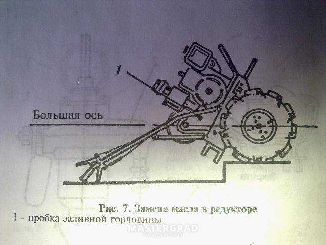 Пошаговая инструкция по замене реле уровня масла на мотоблоке