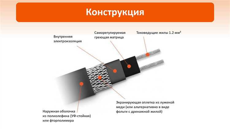 Что происходит с кабелем при обледенении и таянии льда