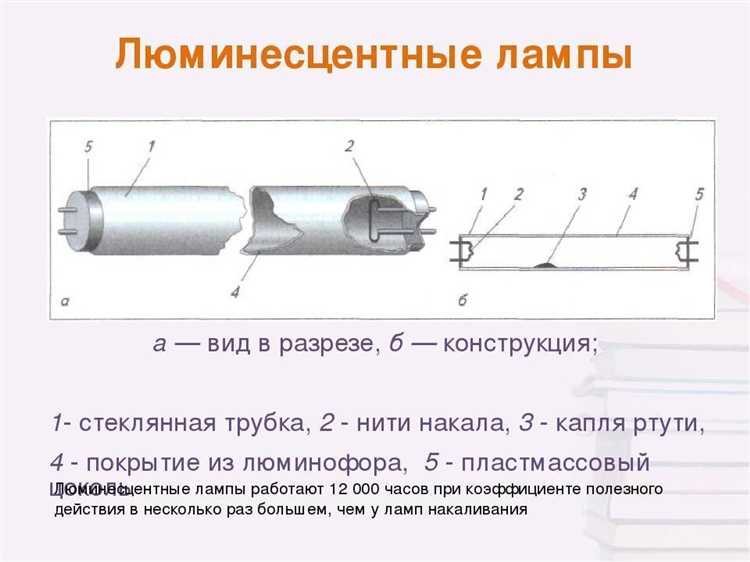 Что происходит внутри стартера при подаче напряжения